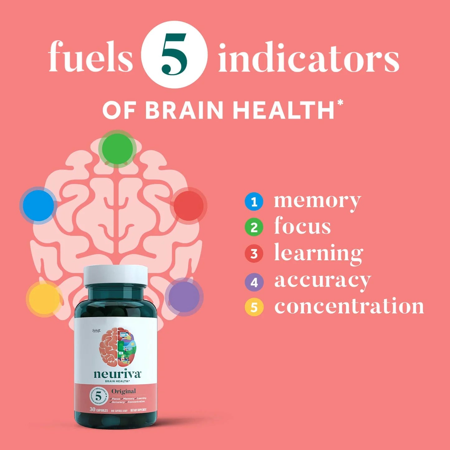 Neuriva Original Brain Health Supplement Capsules, 45 ct