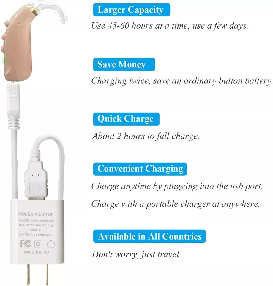 Banglijian Hearing Amplifier BLJ-109 Rechargeable Larger Capacity with Digital