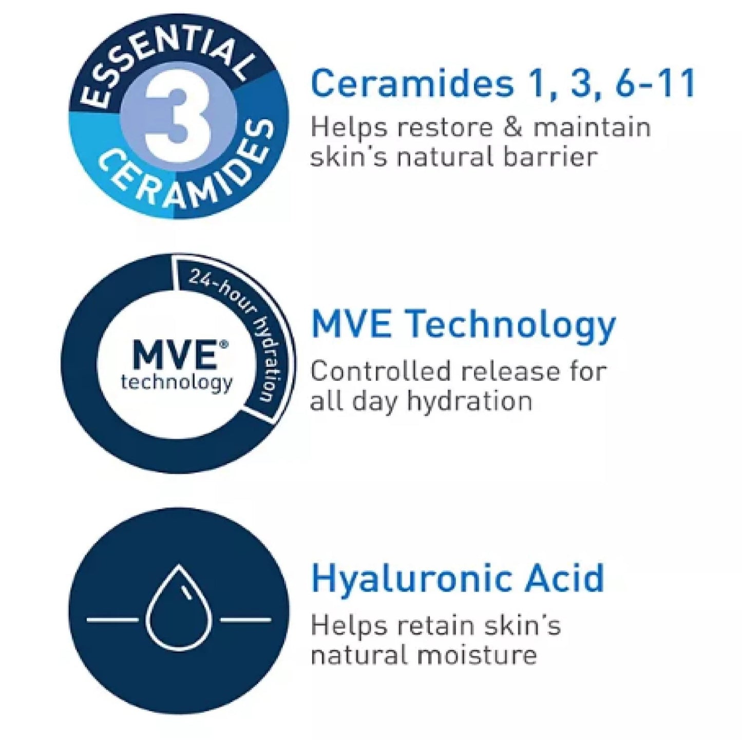 Cerave Daily Moisturizing Lotion, Normal to Dry Skin, 12 fl. oz., 2 pk.