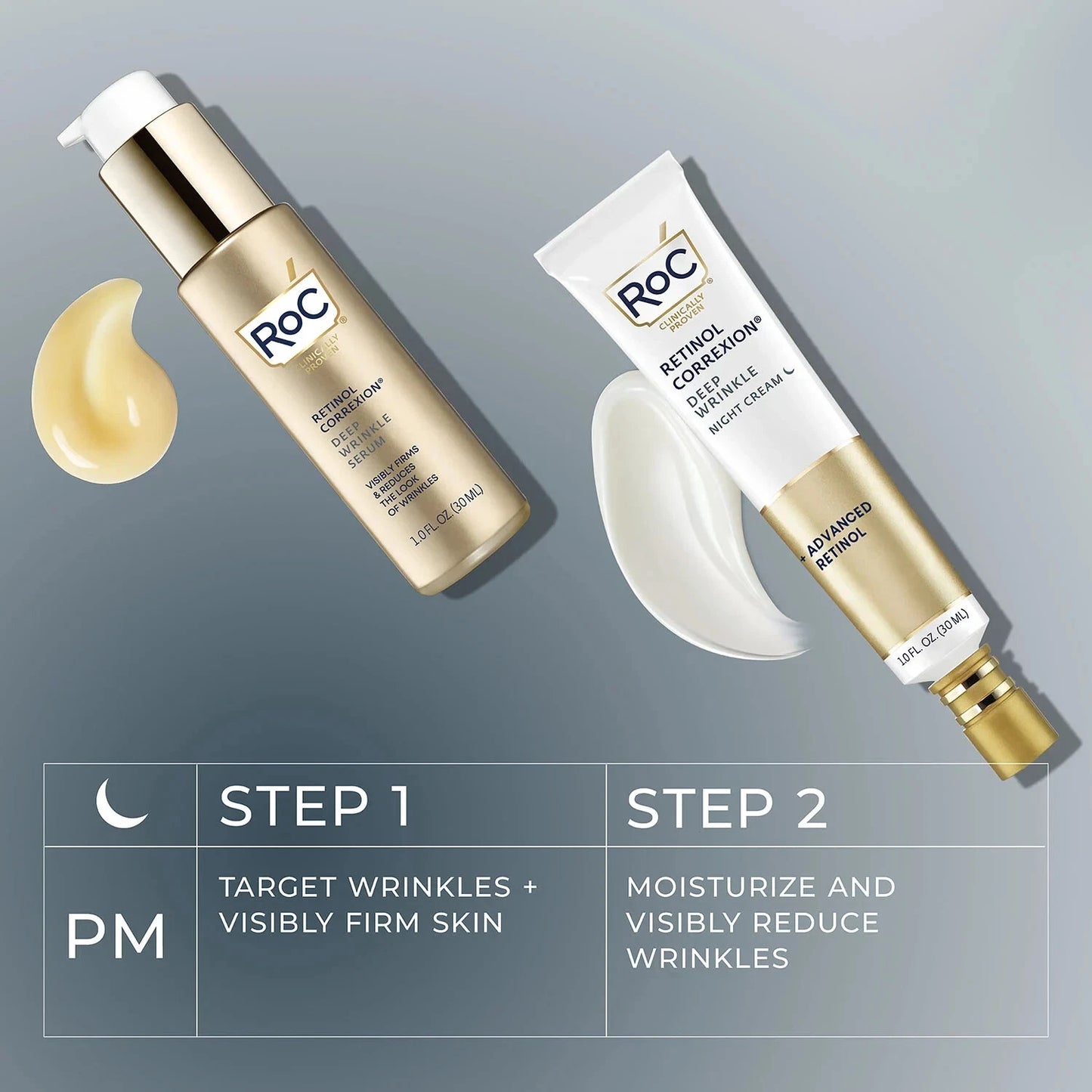 RoC Retinol Deep Wrinkle Serum & Night Cream Kit