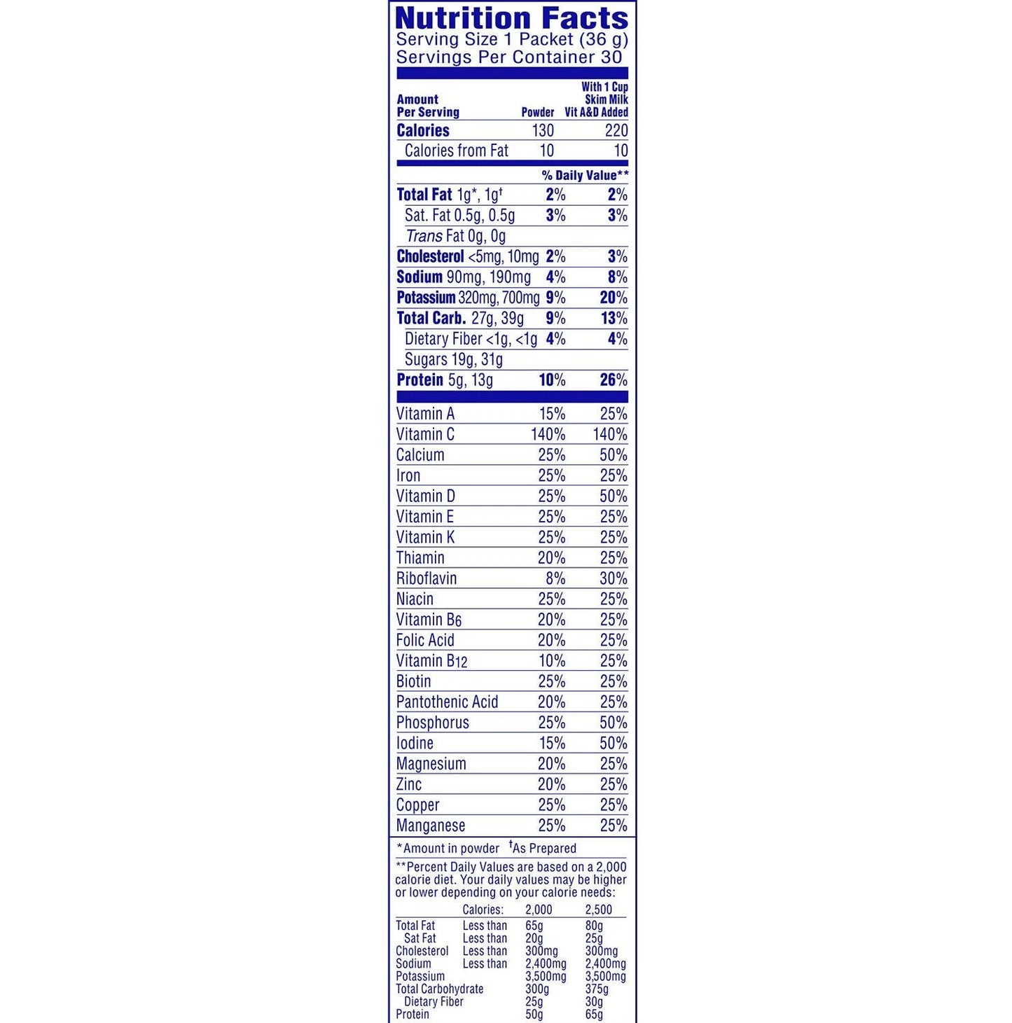 Carnation Breakfast Essentials Nutritional Powder Drink Mix, Chocolate 30 ct.